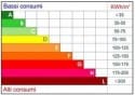certificazione-energetica certificazione energetica 125x88 La certificazione energetica degli edifici dal 1° luglio 2009