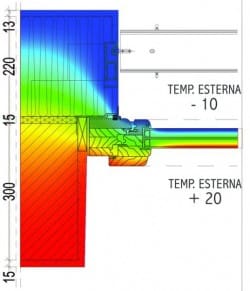 termografia di una finestra