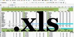 foglio per monitorare luce gas acqua