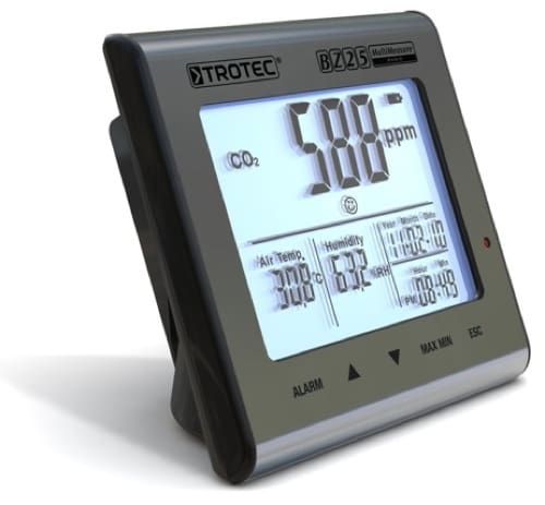 monitorare aria co2