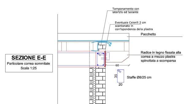 Infiltrazioni di rumori nella mansarda con tetto in legno di pietro ... Sezione tetto in legno