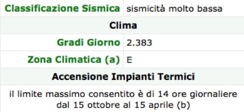 demolizione-riscotruzione-platea-calda-fondazione-isolamento-terreno-tradizionale-02